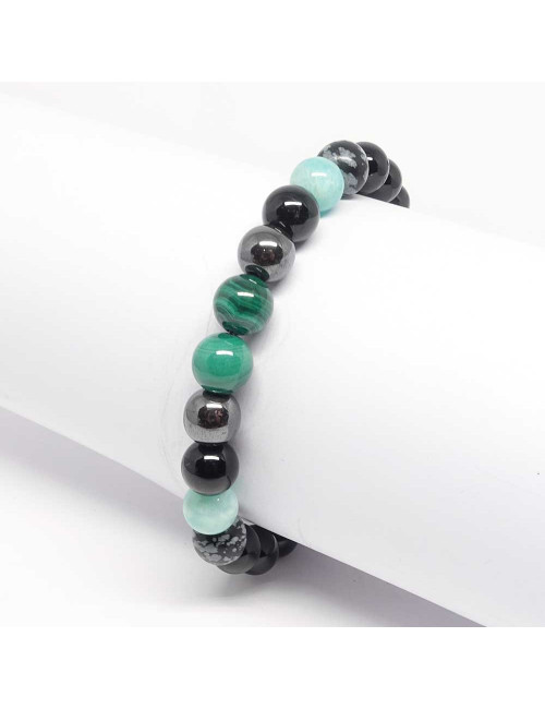 Protection, ancrage, équilibre émotionnel et clarté mentale.