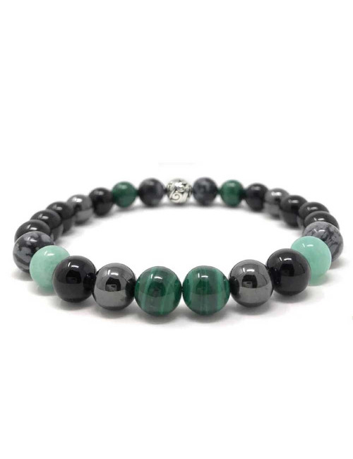 Protection, ancrage, équilibre émotionnel et clarté mentale.