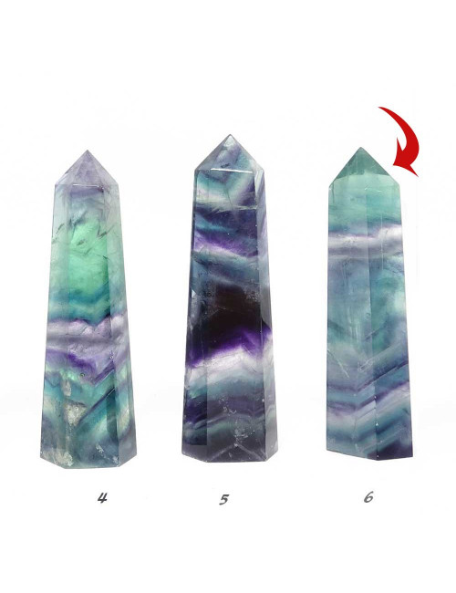 Obélisque en Fluorite anti-stress et booster de concentration – Bienfaits et conseils d’utilisation