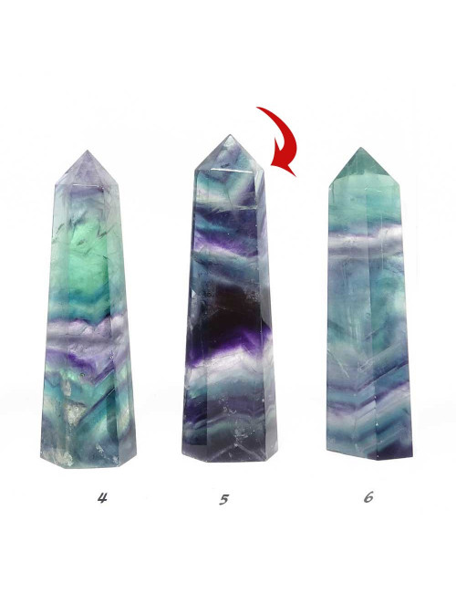 Obélisque en Fluorite anti-stress et booster de concentration – Bienfaits et conseils d’utilisation