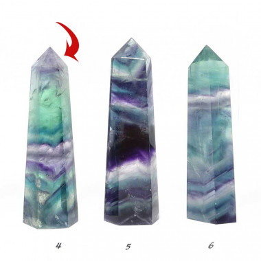 Obélisque en Fluorite anti-stress et booster de concentration – Bienfaits et conseils d’utilisation