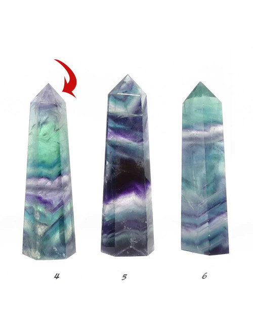 Obélisque en Fluorite anti-stress et booster de concentration – Bienfaits et conseils d’utilisation