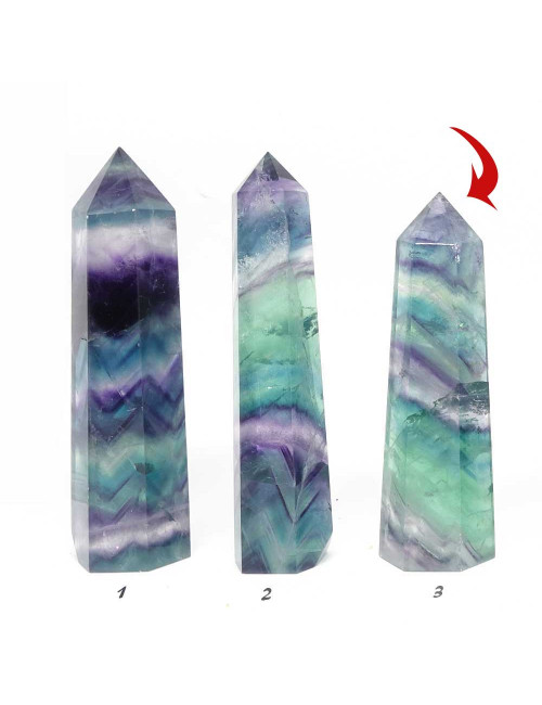 Obélisque en Fluorite anti-stress et booster de concentration – Bienfaits et conseils d’utilisation