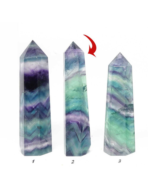 Obélisque en Fluorite anti-stress et booster de concentration – Bienfaits et conseils d’utilisation