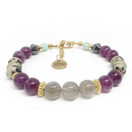 Jaspe dalmatien, lepidolite, Labradorite et amazonite