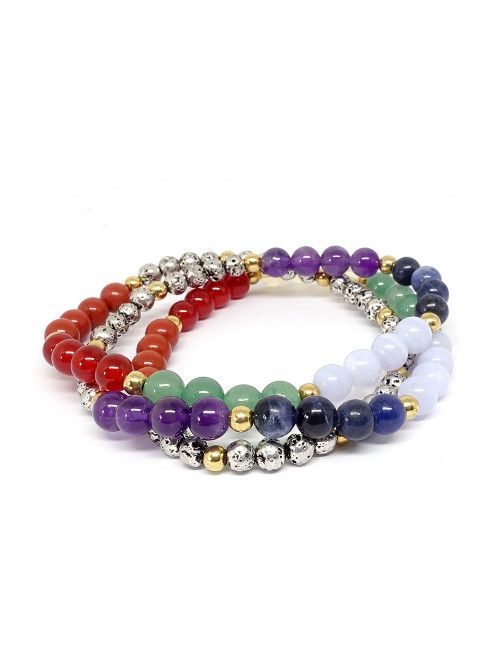 7 chakras et lave argentée