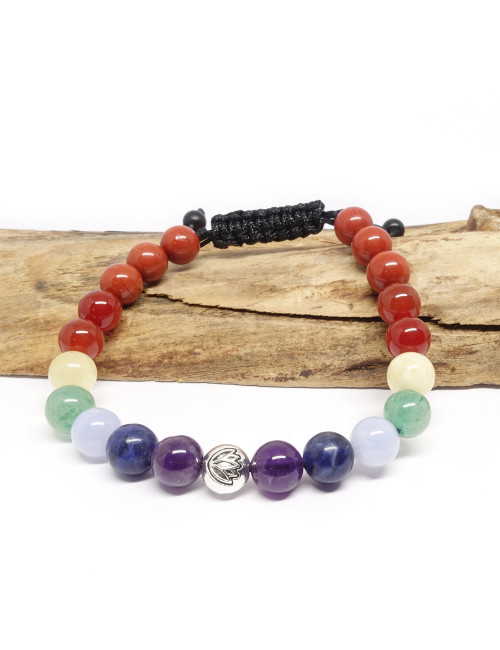 Pierres des 7 chakras