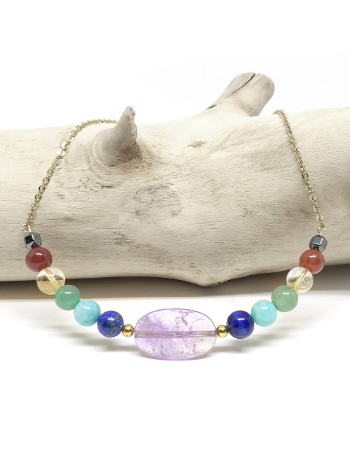 Pierres des 7 CHAKRAS