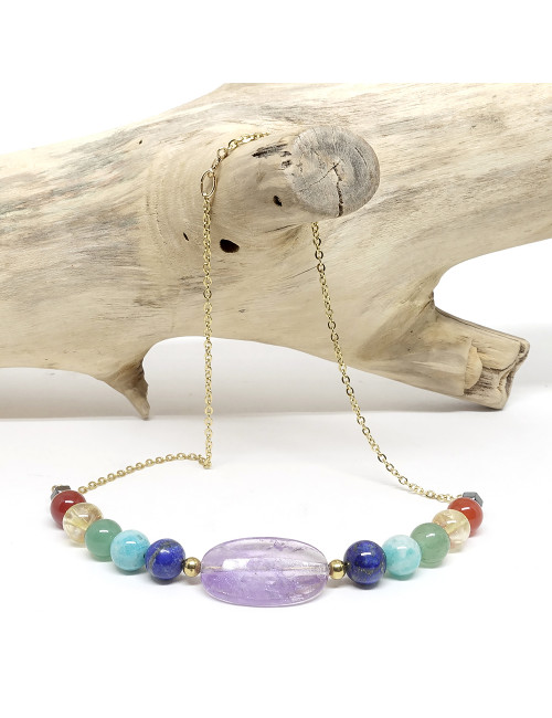 Pierres des 7 CHAKRAS