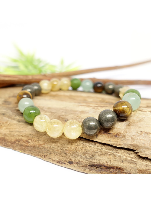 Pierres de l'abondance et de la prospérite. Citrine, jade et pyrite