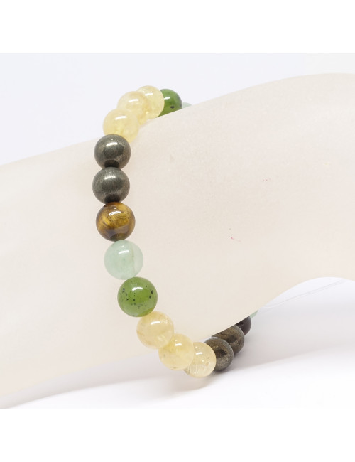 Pierres de l'abondance et de la prospérite. Citrine, jade et pyrite