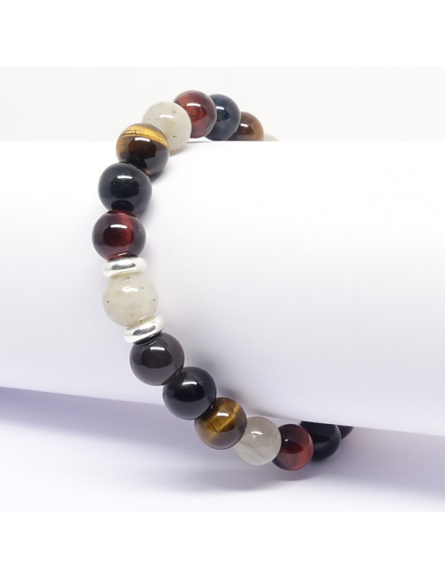 Oeil de tigre, oeil de faucon et oeil de taureau sont les pierres des 3 oeils