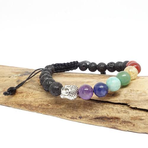 Equilibrez vos chakras