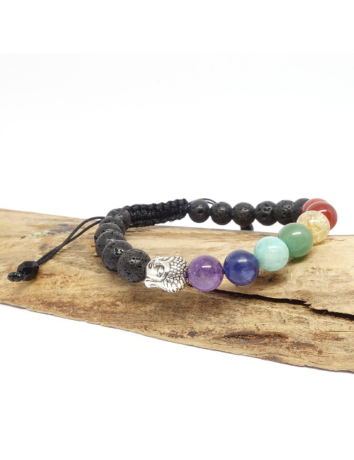 Equilibrez vos chakras