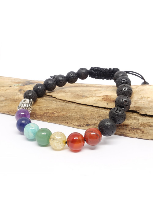 A chaque chakra correspondent une zone du corps. Equilibrez les pour retrouver l'harmonie.