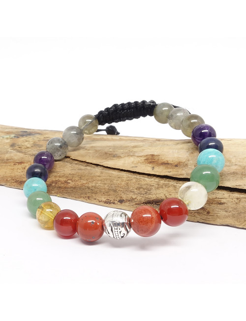 Labradorite et pierres des 7 chakras