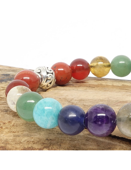 Labradorite et pierres des 7 chakras