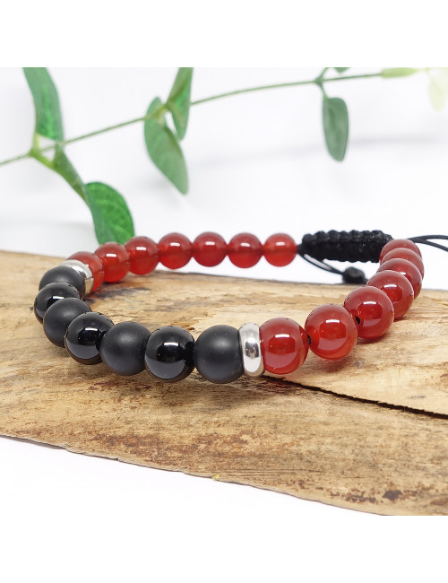 Confiance, Ancrage, Protection, Force