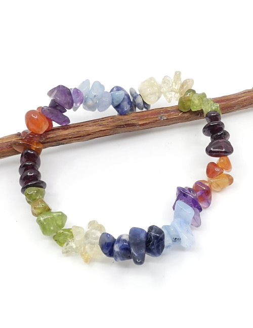 Les chakras sont les entres d’énergies de votre corps. Il est nécessaire de les équilibrer pour bien vivre.