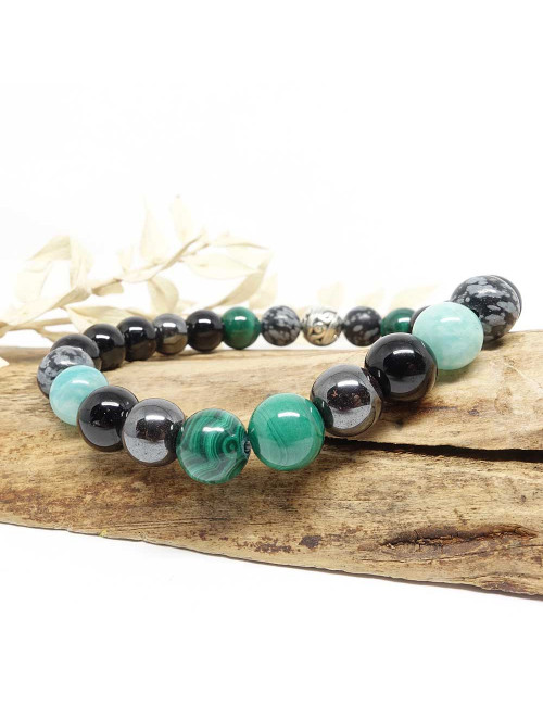 Protection, ancrage, équilibre émotionnel et clarté mentale.