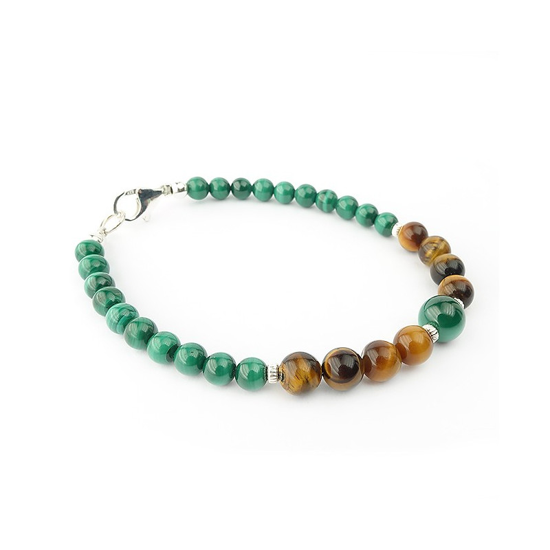 Bracelet duo Malachite et Oeil de Tigre